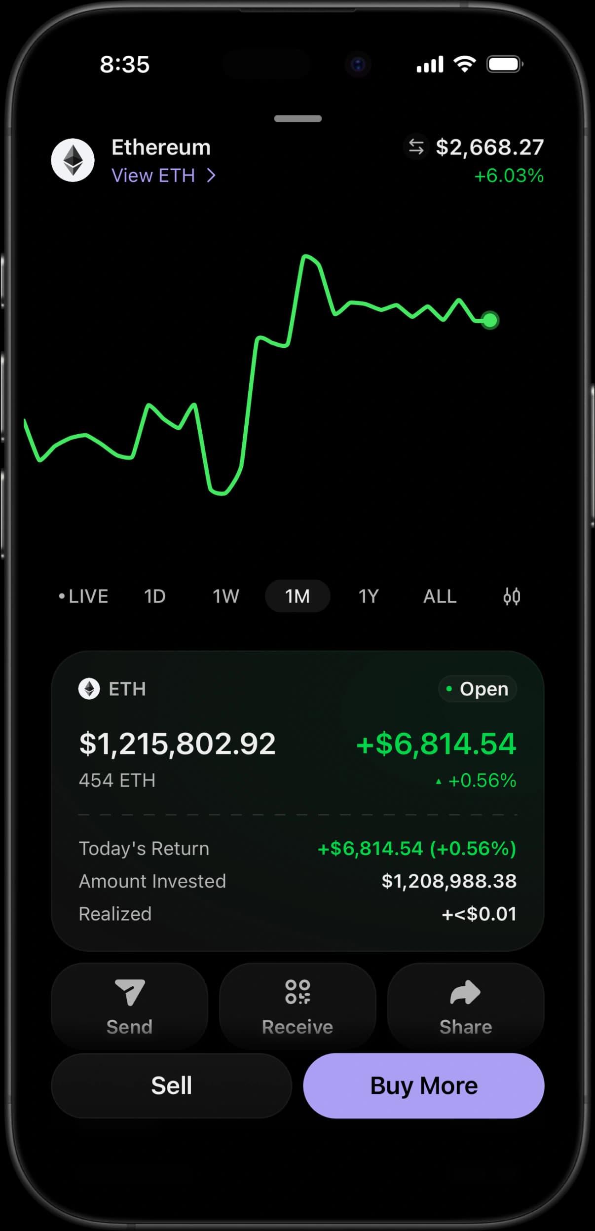 Phantom simulator Ethereum position with a price chart and simulated returns